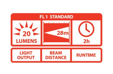 Image of Coast Medium Flex Light LED Flashlight TT7583BL