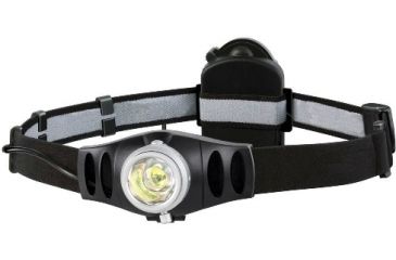 Image of Coast Revolution Triplex LED 28 Lumens 3AAA Headlamp LL1041