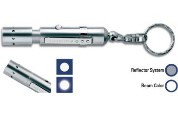 Image of Coast V1 Zoom Lenser- White beam General Use Light LL7577