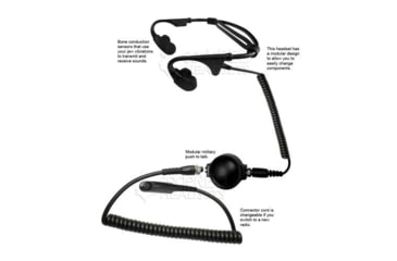 Image of Code Red Battle Zero M4 Head Set, BattleZero-M4