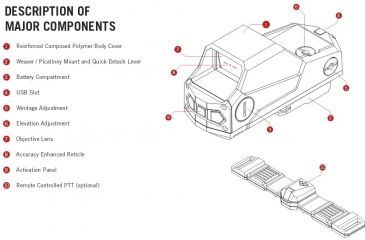Image of CAA MH1 HARTMAN REDDOT REFLEX BLK