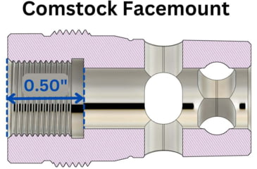 Image of Comstock Armory Comstock Muzzle Brake 1/2x28 9mm Compact Facemount