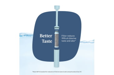Image of Contigo Wells Chill w/Extra Filter, 24 oz, Dark Ice, 24, CTSSWELLSFL24