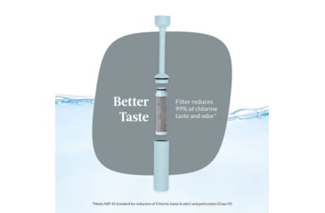Image of Contigo Wells Replacement Filter, Blue, Not assigned, CTWELLSFILTER