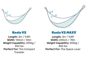 Image of Crua Outdoors Koala Maxx Hammock, Blue, KHM-02