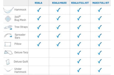 Image of Crua Outdoors Koala Maxx Hammock, Blue, KHM-02
