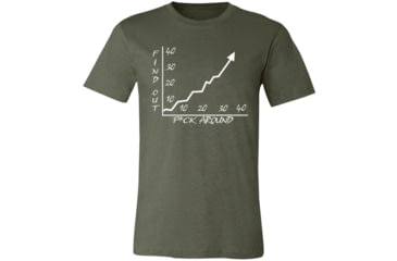 Image of Customcat Fk Around T-Shirt, 952-9395-106973156-45517