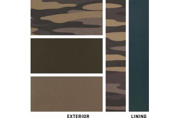 Image of Dakine Section Roll Top Wet/Dry 28L Surf Backpack, Field Camo, OS 10001253-FIELDCAMO-81X-OS