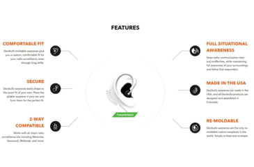 Image of Decibullz Custom Moldable Surveillance Earpieces w/Awareness, Black, RTL-RDO-AWA-BLK