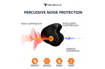 Image of Decibullz Custom Molded Percussive Shooting Filters, Black, Standard, FLTR-SHO-BLK, EDEMO1