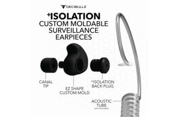 Image of Decibullz Custom Molded Surveillance Earpieces w/Isolation, Black, RTL-RDO-ISO-BLK