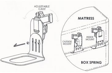 Image of DeSantis Mattress Tuk Bed-Side Holster Mount