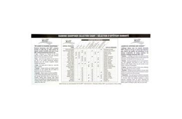 Image of DMT DiaFlat Plus Lapping Plate 95