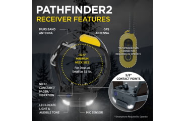 Image of Dogtra Pathfinder2 Additional Receiver