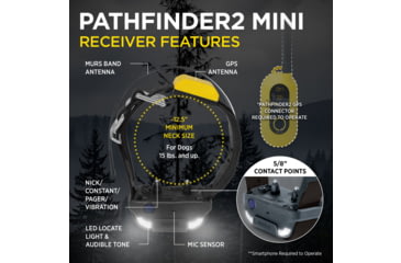 Image of Dogtra Pathfinder2 Mini Additional Receiver