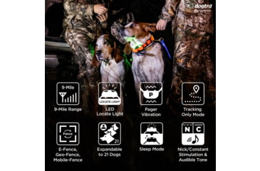 Image of Dogtra Pathfinder2 Wireless Collar