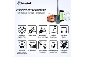 Image of Dogtra PATHFINDER Training Collar and GPS w/Transmitter, Orange PATHFINDER