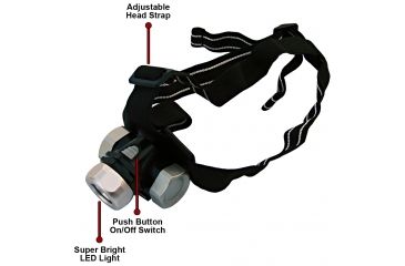 Image of Dorcy 1 Watt- 3AAA Metal Gear LED Headlight w/ Batteries 41-2091