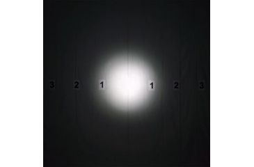 Image of Dorcy 500 Lumen Rechargeable LED Cyber Spot Light