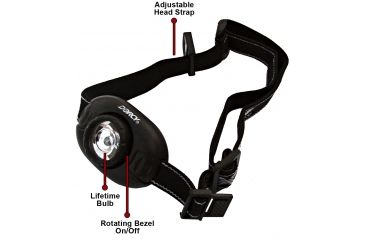 Image of Dorcy 5mm LED Economy Headlight w/ Batteries 41-2089