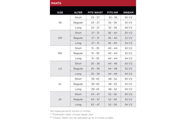 Image of DRIFIRE FORTREX V2 FR 2-Piece Flight Duty Pant - Womens, Regular, OCP, Small, PHX4-550V-WFSP-OCP-SMR