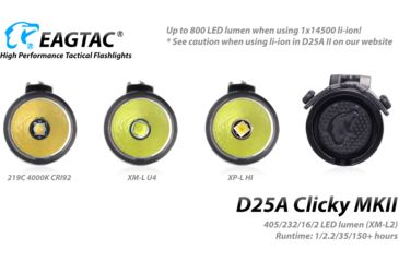 Image of EAGTAC D25A RC MKII Flashlight, XML2 CW U4 LED, 405lm, Black, Small 4072