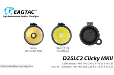Image of EAGTAC D25LC2 Clicky MKII Flashlight, Luminus SST20 CRI-95 4000K NW LED, 820lm, Black, D25LC2-CLICKY-MKII-SST20-NW
