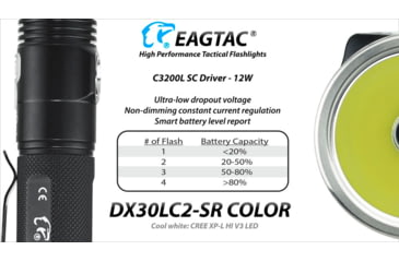 Image of EAGTAC DX30LC2-SR Side-LED Rechargeable Flashlight, Spot XP-L HI V2 NW w/ Flood Nichia 219B CRI92 5700K LED, 1080lm/390lm, Black, DX30LC2SR-XPLHINW-SIDE219B-BASE