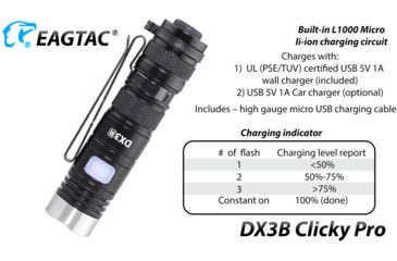 Image of EAGTAC DX3B Clicky PRO Rechargeable XHP50.2 LED 2500 Lumen LED Flashlight, Black, Small 4253