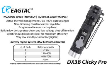 Image of EAGTAC DX3B Clicky PRO Rechargeable XHP50.2 LED 2500 Lumen LED Flashlight, Black, Small 4253
