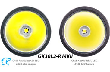 Image of EAGTAC GX30L2-R MKII Flashlight, XHP35 HD CW LED, 2000lm, Black, Medium 4124