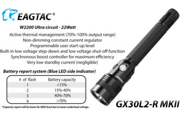 Image of EAGTAC GX30L2-R MKII Flashlight, XHP35 HD CW LED, 2000lm, Black, Medium 4124