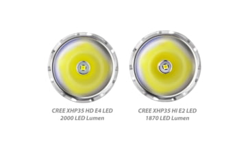 Image of EAGTAC M30LC2 Pro Flashlight, XHP35 HI CW LED, 1870lm, Black, M30LC2-XHP35-HI-PRO-CW