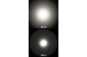 Image of Eagtac MX25L3C  Flashlight Kit, 6 Nichia 219B CRI-92 LED, 2550lm, Black 1868