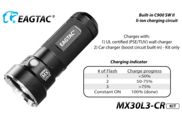 Image of EAGTAC MX30L3-CR Flashlight Kit, 6 Nichia 219B 5700K CRI92 R9050 SW57 D220 LED, 3600lm, Black, MX30L3CR-6*SST20-KIT-NW