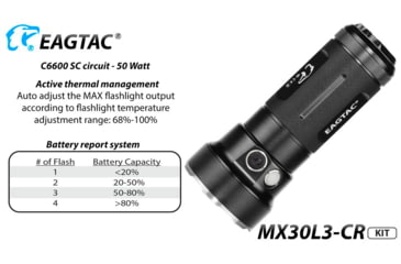 Image of EAGTAC MX30L3-CR Flashlight Kit, 6 Nichia 219B 5700K CRI92 R9050 SW57 D220 LED, 3600lm, Black, MX30L3CR-6*SST20-KIT-NW