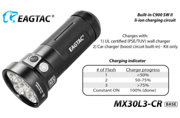Image of EAGTAC MX30L3-CR Flashlight Kit, 6 Nichia 219B 5700K CRI92 R9050 SW57 D220 LED, 3600lm, Black, MX30L3CR-6*SST20-KIT-NW