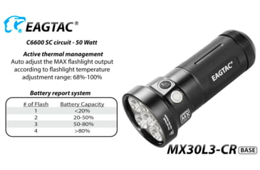 Image of EAGTAC MX30L3-CR Flashlight Kit, 6 Nichia 219B 5700K CRI92 R9050 SW57 D220 LED, 3600lm, Black, MX30L3CR-6*SST20-KIT-NW