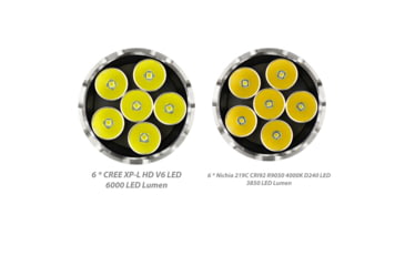 Image of EAGTAC MX30L3-CR Flashlight Kit, 6 Nichia 219B 5700K CRI92 R9050 SW57 D220 LED, 3600lm, Black, MX30L3CR-6*SST20-KIT-NW