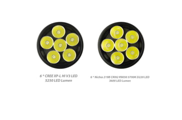 Image of EAGTAC MX30L3-CR Flashlight Kit, 6 Nichia 219B 5700K CRI92 R9050 SW57 D220 LED, 3600lm, Black, MX30L3CR-6*SST20-KIT-NW
