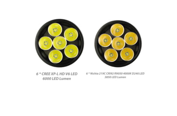 Image of EAGTAC MX30L3-CR Flashlight Kit, 6 Nichia 219B 5700K CRI92 R9050 SW57 D220 LED, 3600lm, Black, MX30L3CR-6*SST20-KIT-NW