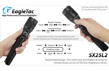 Image of Eagtac Rechargeable SX25L2 XM-L2 U4 1494 Lumens LED Flashlight, Black, Medium, SX25L2XML2