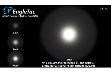 Image of Eagtac Rechargeable SX25L2 XM-L2 U4 1494 Lumens LED Flashlight, Black, Medium, SX25L2XML2