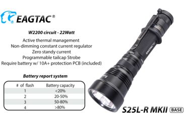 Image of EAGTAC S25L-R Base Flashlight, XHP35 HI CW LED, 1870lm, Black, Medium 4155