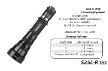 Image of EAGTAC S25L-R Base Flashlight, XHP35 HI NW LED, 1750lm, Black, S25LR-XHP35-HI-BASE-NW