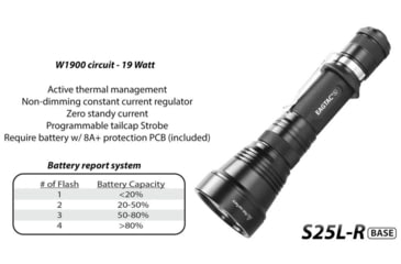 Image of EAGTAC S25L-R Base Flashlight, XHP35 HI NW LED, 1750lm, Black, S25LR-XHP35-HI-BASE-NW