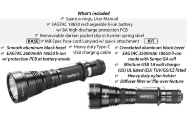 Image of EAGTAC S25L-R Flashlight Kit, XHP35 HI NW LED, 1750lm, Black, S25LR-XHP35-HI-KIT-NW