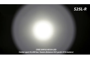 Image of EAGTAC S25L-R Flashlight Kit, XHP35 HI NW LED, 1750lm, Black, S25LR-XHP35-HI-KIT-NW