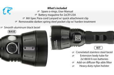 Image of EAGTAC SX30C2 Base Flashlight, XHP35 HD CW LED, 2000lm, Black, SX30C2-XHP35-HD-BASE-CW