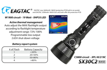 Image of EAGTAC SX30C2 Base Flashlight, XHP35 HD CW LED, 2000lm, Black, SX30C2-XHP35-HD-BASE-CW